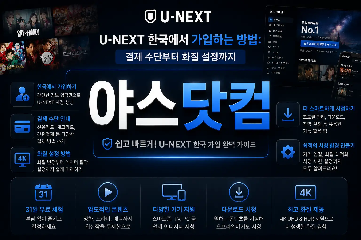 U-NEXT 한국 가입 방법 안내 인포그래픽: 결제 수단, 화질 설정, 31일 무료 체험 정리