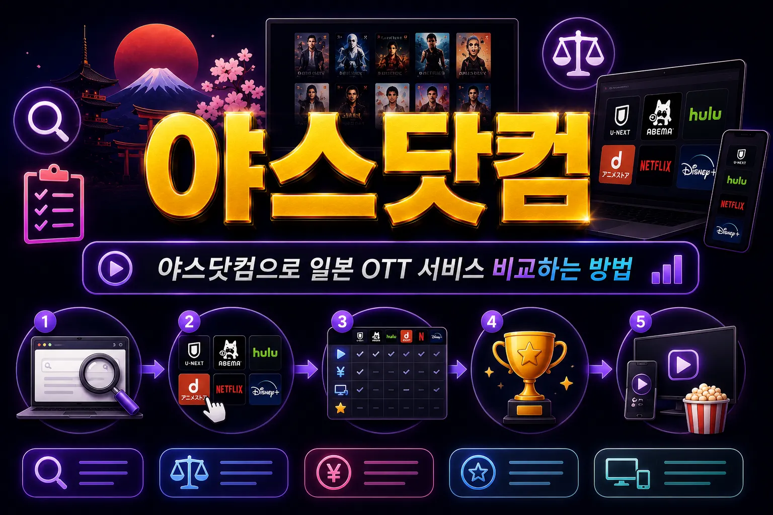 야스닷컴 일본 OTT 서비스 한눈에 비교